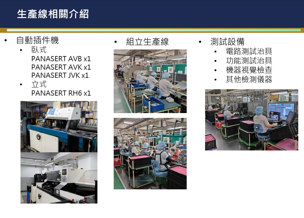 生產線相關介紹